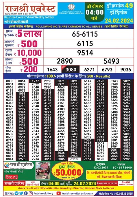 mizoram state lotteries|lottery official gazette.